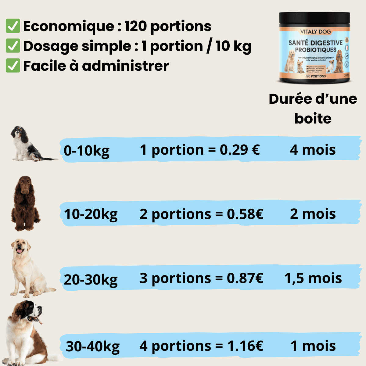 Compléments Probiotiques