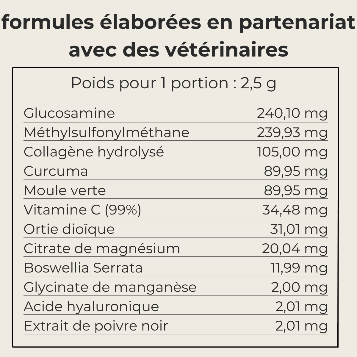 Compléments Articulations