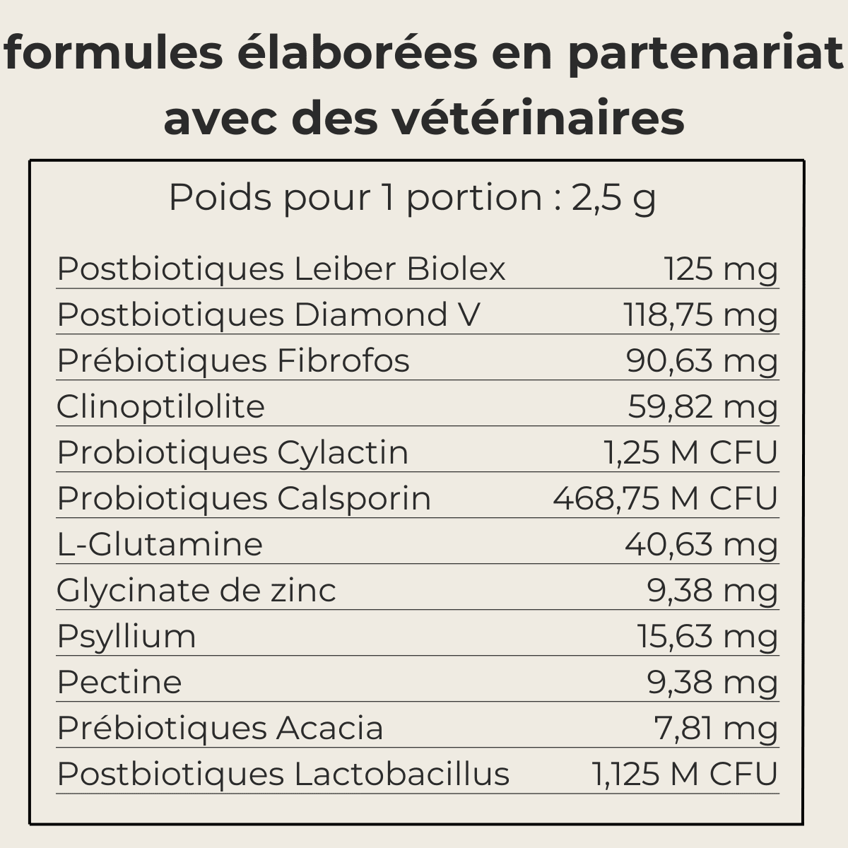 Compléments Probiotiques