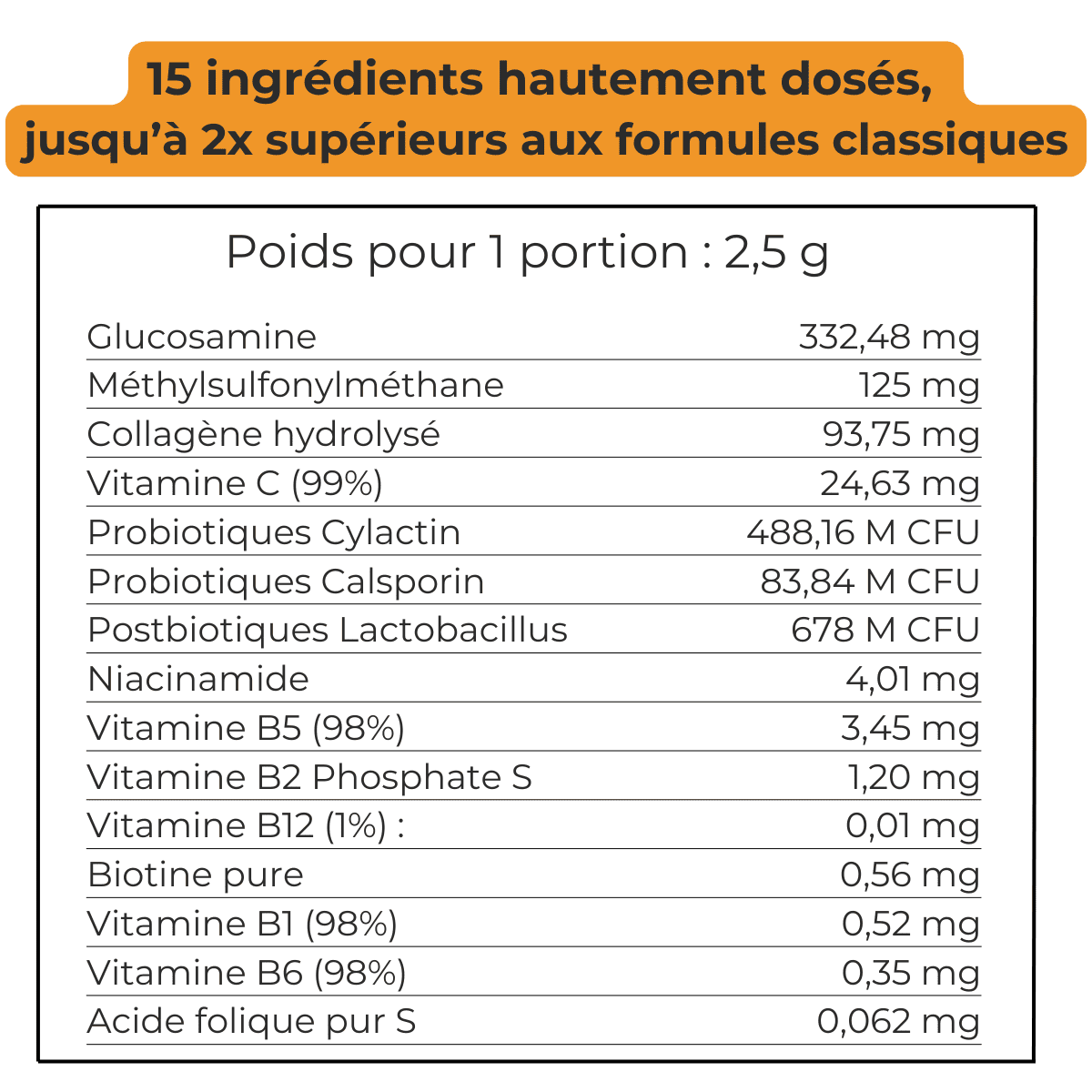 Complément Multivitamines