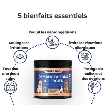 Complément Démangeaisons