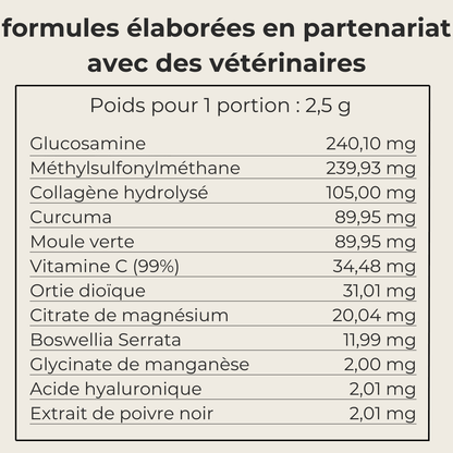 Compléments Articulations
