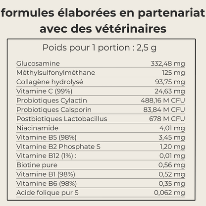 Compléments Multivitamines