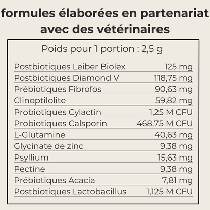 Compléments Probiotiques