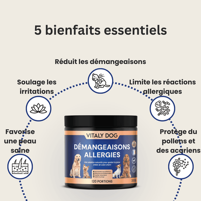 Compléments Démangeaisons